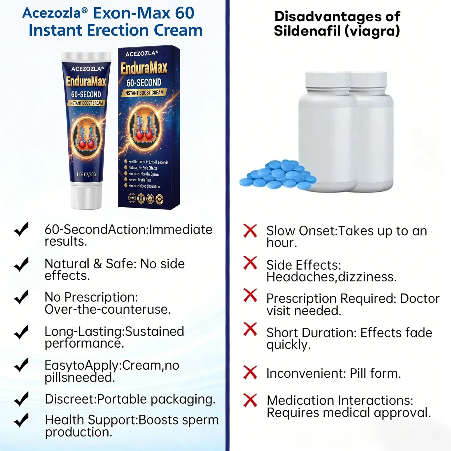 Acezozla® Exon-Max 60 Instant Erection Cream