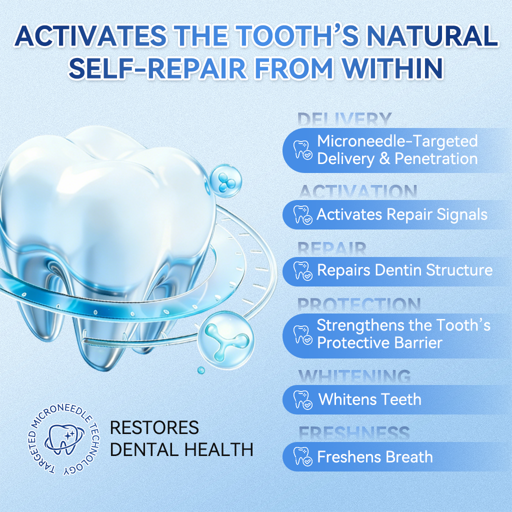 Your Smile~ Acezozla® 🦷 Tideglusib Fast‑Dissolving Tooth & Gum Repair Oral Strips ✨ (𝟓-𝐢𝐧-𝟏 💎 𝐑𝐞𝐛𝐮𝐢𝐥𝐝 𝐄𝐧𝐚𝐦𝐞𝐥 & 𝐃𝐞𝐧𝐭𝐢𝐧 • 𝐒𝐭𝐫𝐞𝐧𝐠𝐭𝐡𝐞𝐧 𝐆𝐮𝐦𝐬 • 𝐄𝐫𝐚𝐝𝐢𝐜𝐚𝐭𝐞 𝐓𝐚𝐫𝐭𝐚𝐫 & 𝐎𝐝𝐨𝐫 • 𝐖𝐡𝐢𝐭𝐞𝐧𝐢𝐧𝐠 • 𝐒𝐭𝐨𝐩 𝐓𝐨𝐨𝐭𝐡 𝐒𝐞𝐧𝐬𝐢𝐭𝐢𝐯𝐢𝐭𝐲)