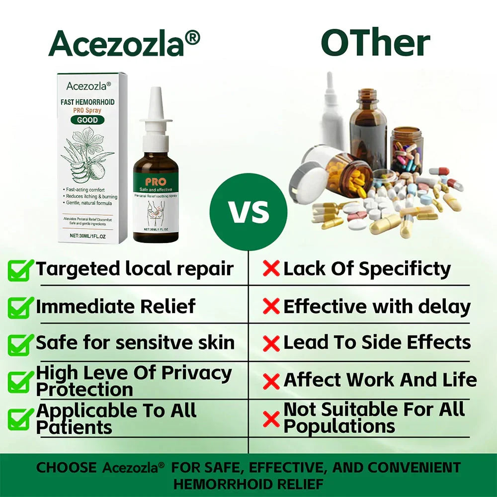 🔥𝙎𝙥𝙚𝙘𝙞𝙖𝙡 𝙋𝙧𝙤𝙢𝙤𝙩𝙞𝙤𝙣 | Acezozla® Fast Hemorrhoid PRO Spray